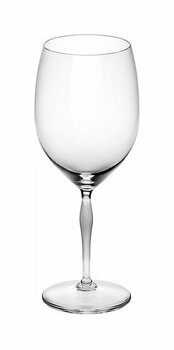 Бокалы для вина