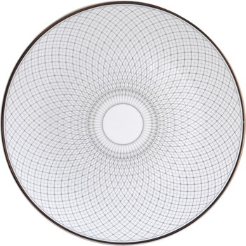 Сервировочные тарелки