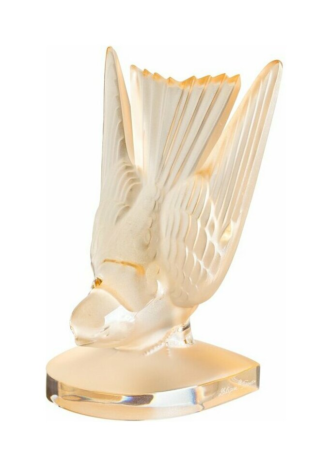 Вариант – 2