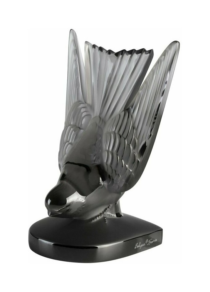 Вариант – 2