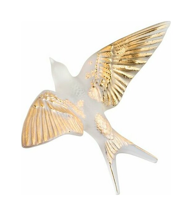 Вариант – 2