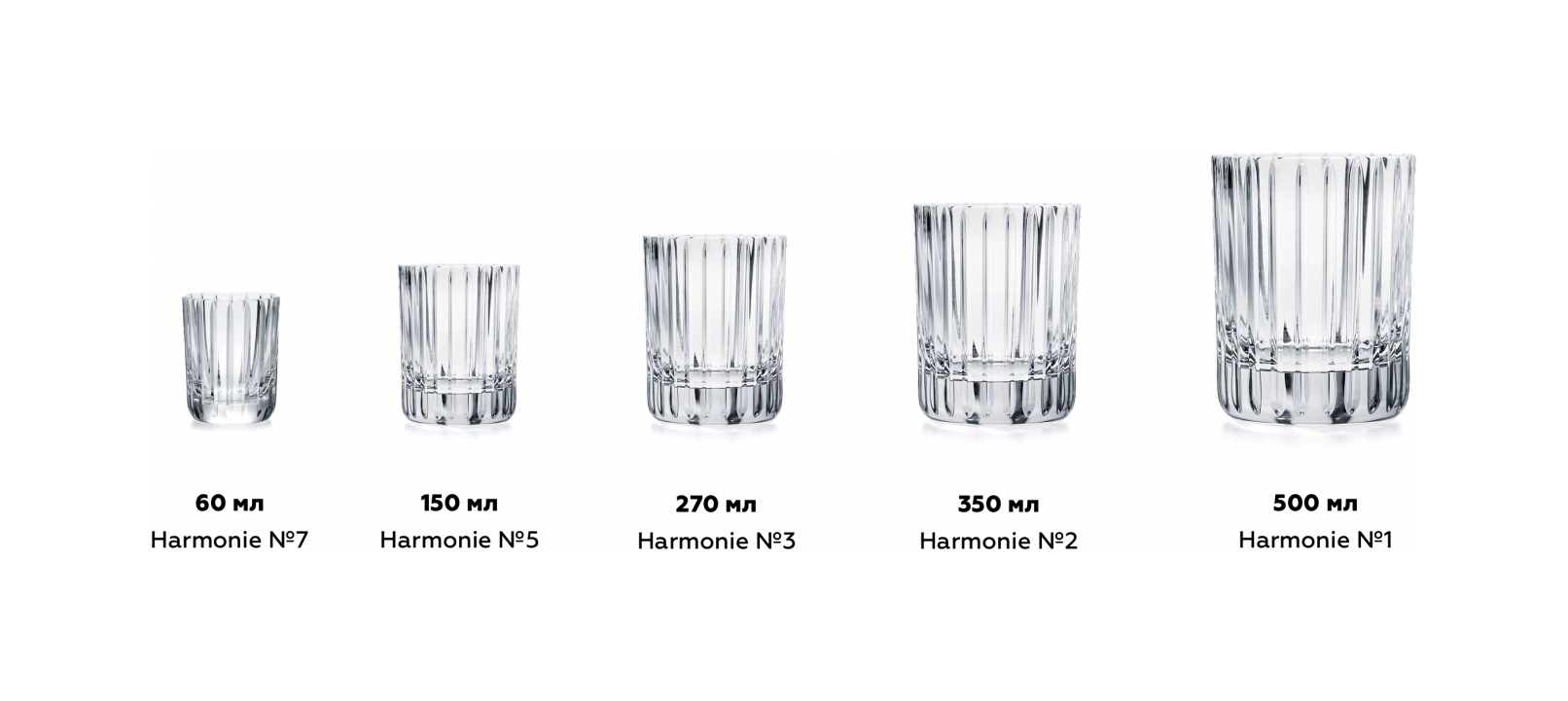 Стаканы Harmonie для виски набор из 2-х шт Baccarat 1845261