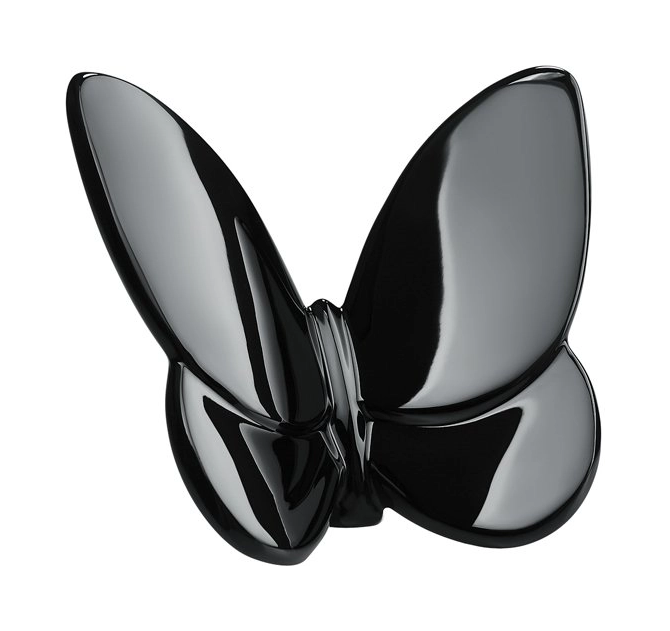 Вариант – 4