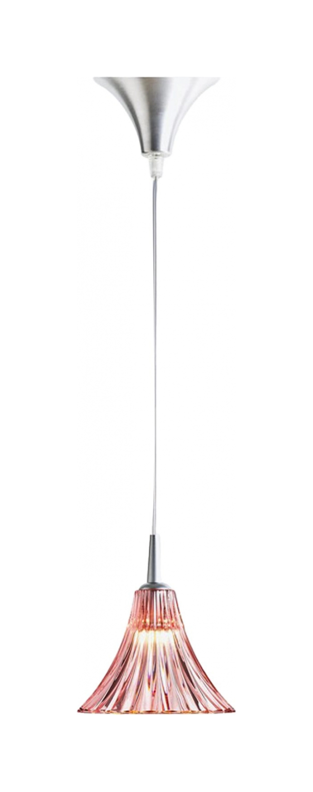 Вариант – 1