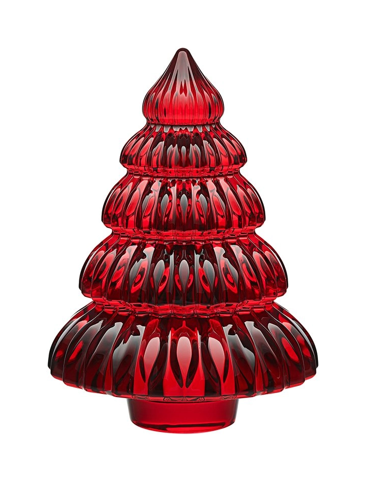 Вариант – 1