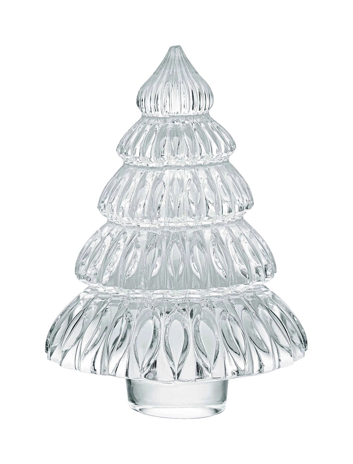 Вариант – 2